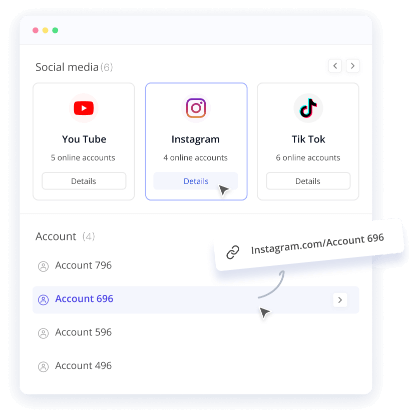 社交社媒使用案例图