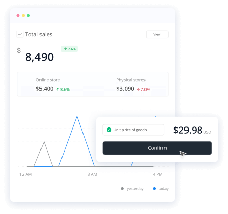 价格监控使用案例图